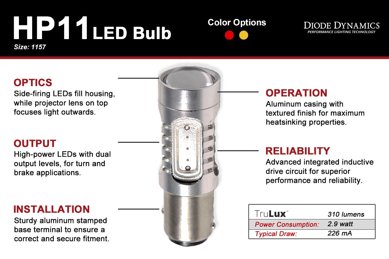 Front Turns Signal Bulbs for 1982-1992 Camaro/Firebird
